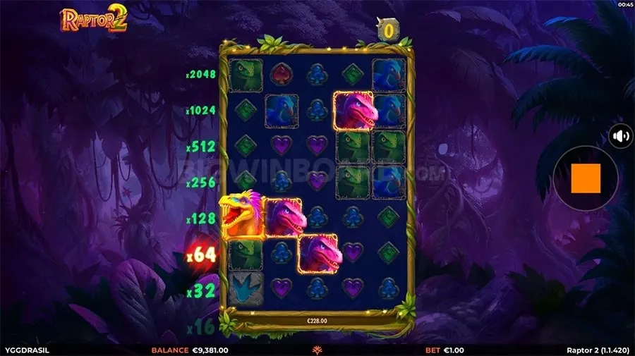 Future of Online Casino
